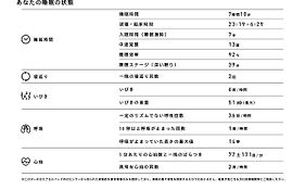 ナインアワーズ大手町